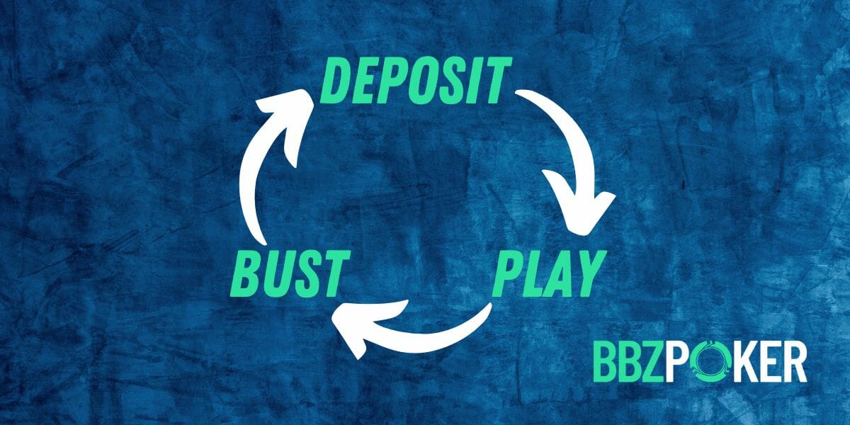 How to break the ‘deposit > play > bust’ cycle for good