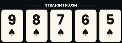 Straight Flush — Five consecutive cards of the same suit
