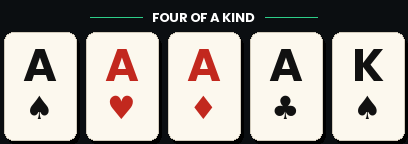 Four of a Kind — Four cards of the same rank