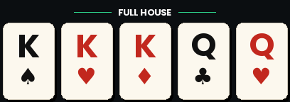 Full House — Three of one rank plus two of another