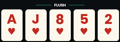 Flush — Five cards of the same suit
