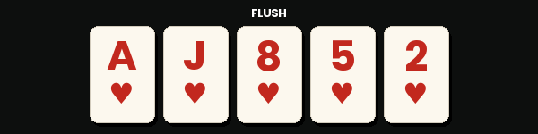 Flush — Five cards of the same suit