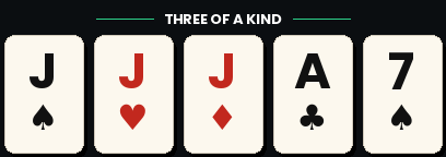 Three of a Kind — Three cards of the same rank