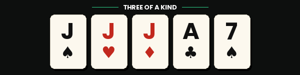 Three of a Kind — Three cards of the same rank