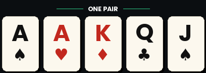 One Pair — Two cards of the same rank