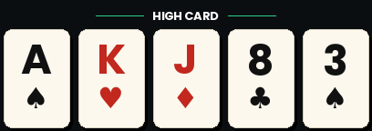 High Card — Highest single card wins