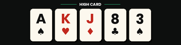 High Card — Highest single card wins