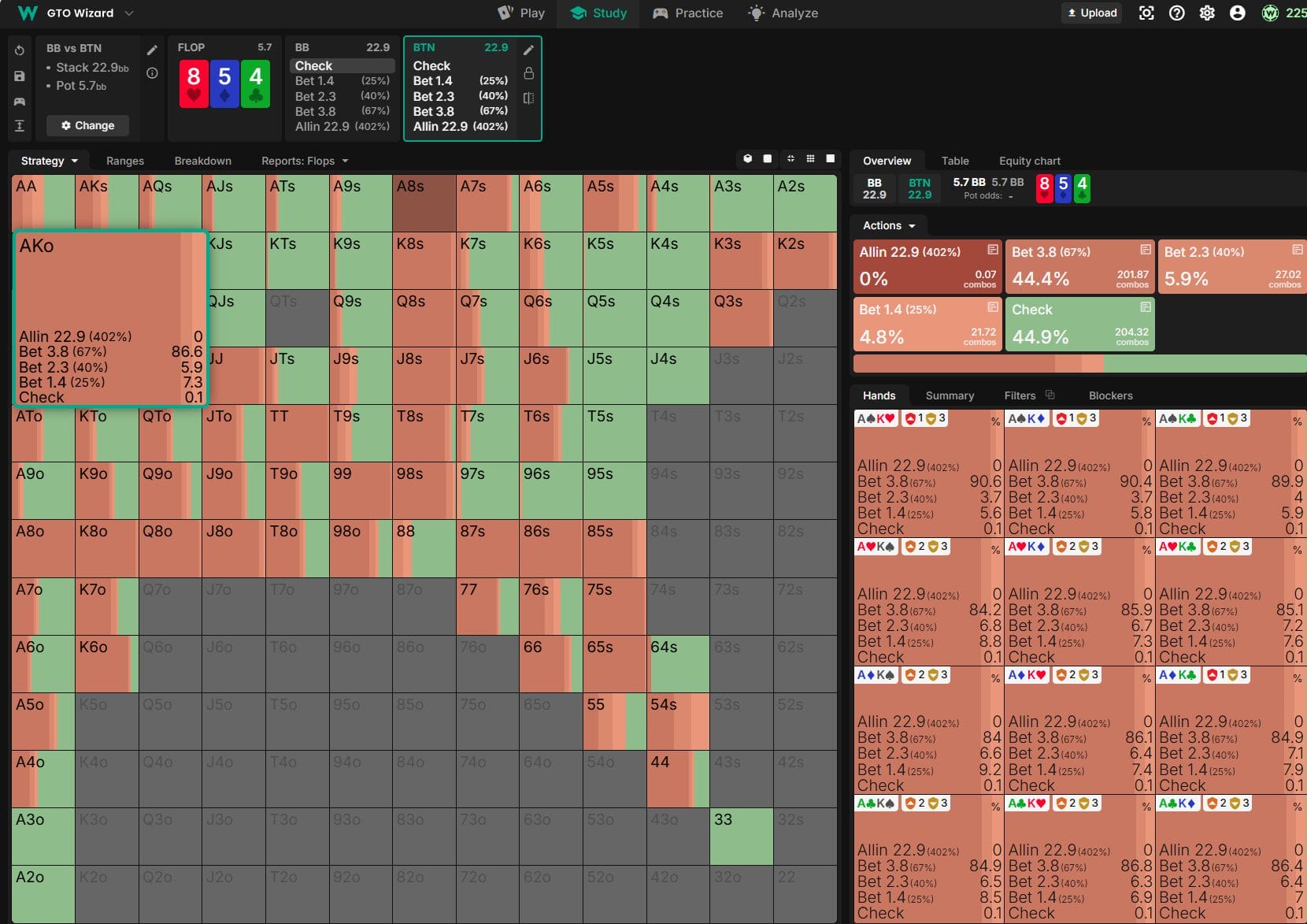 Chip EV c-bet strategy on 854 rainbow board showing BTN range at 25bb with 44.4 percent large bets at 67 percent pot