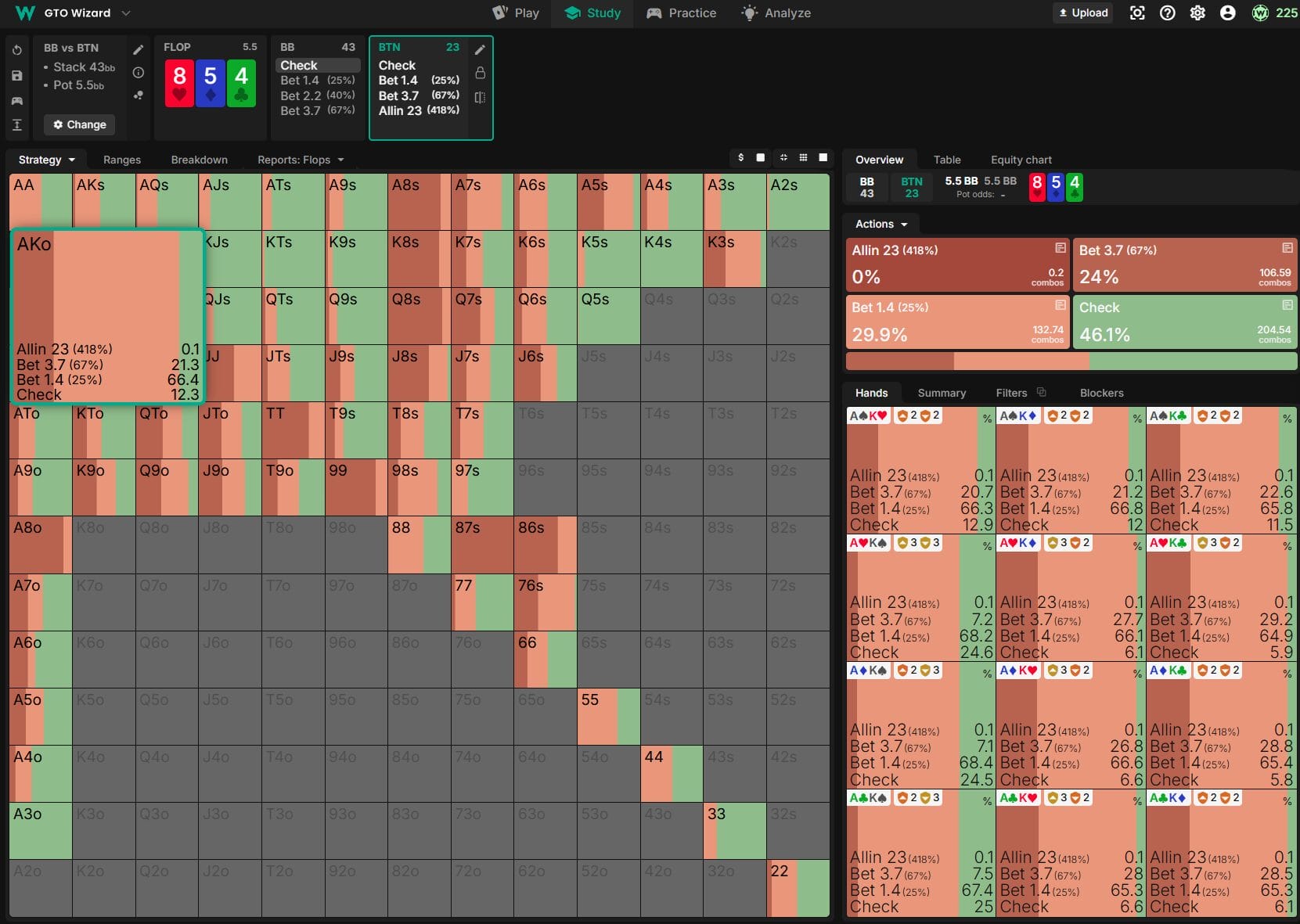 Simplified ICM c-bet strategy on 854 rainbow showing BTN using three options of bet 67 percent bet 25 percent or check