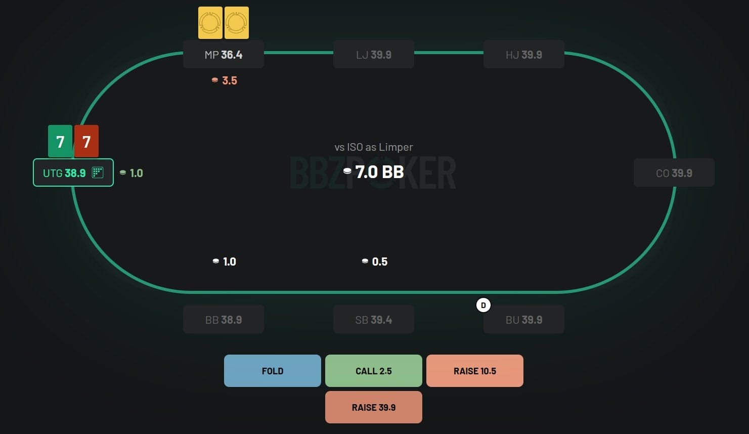 BBZ Poker Trainer